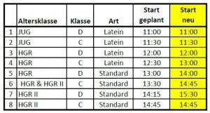 Aktualisierte Startzeiten für das TTC Herbst-Festival 2017